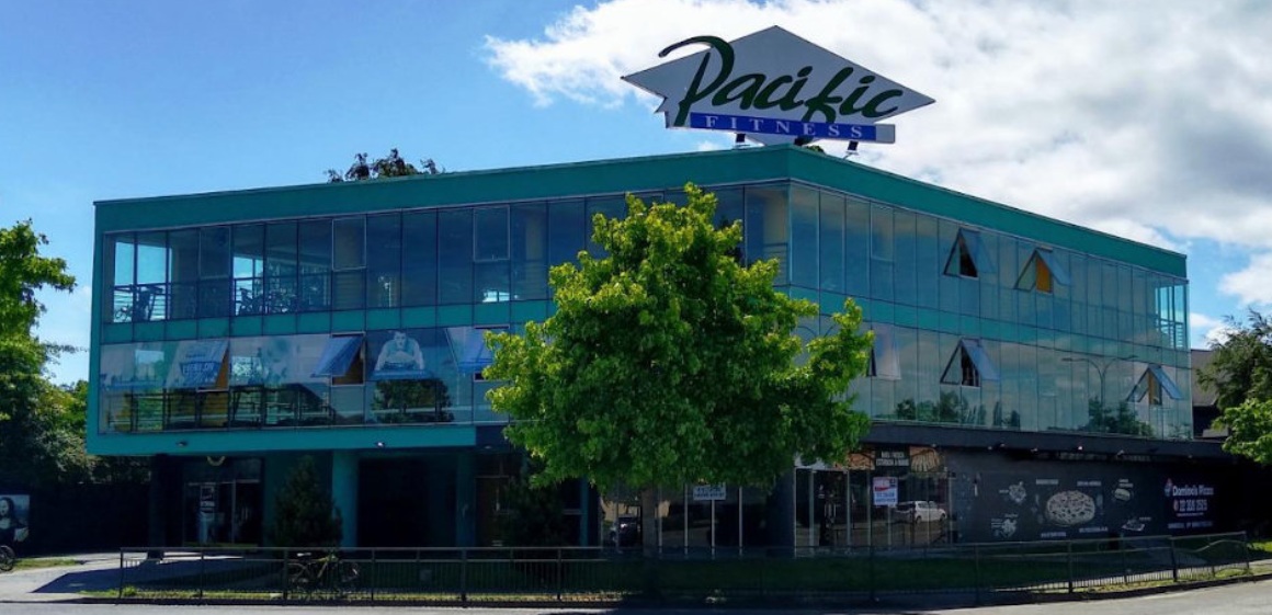 Pacific Gym Matrix